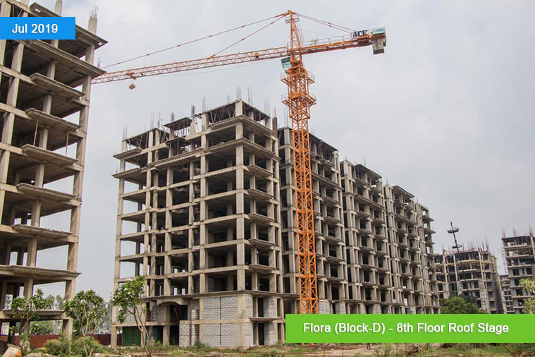 Smart City 66 img_project-status-2